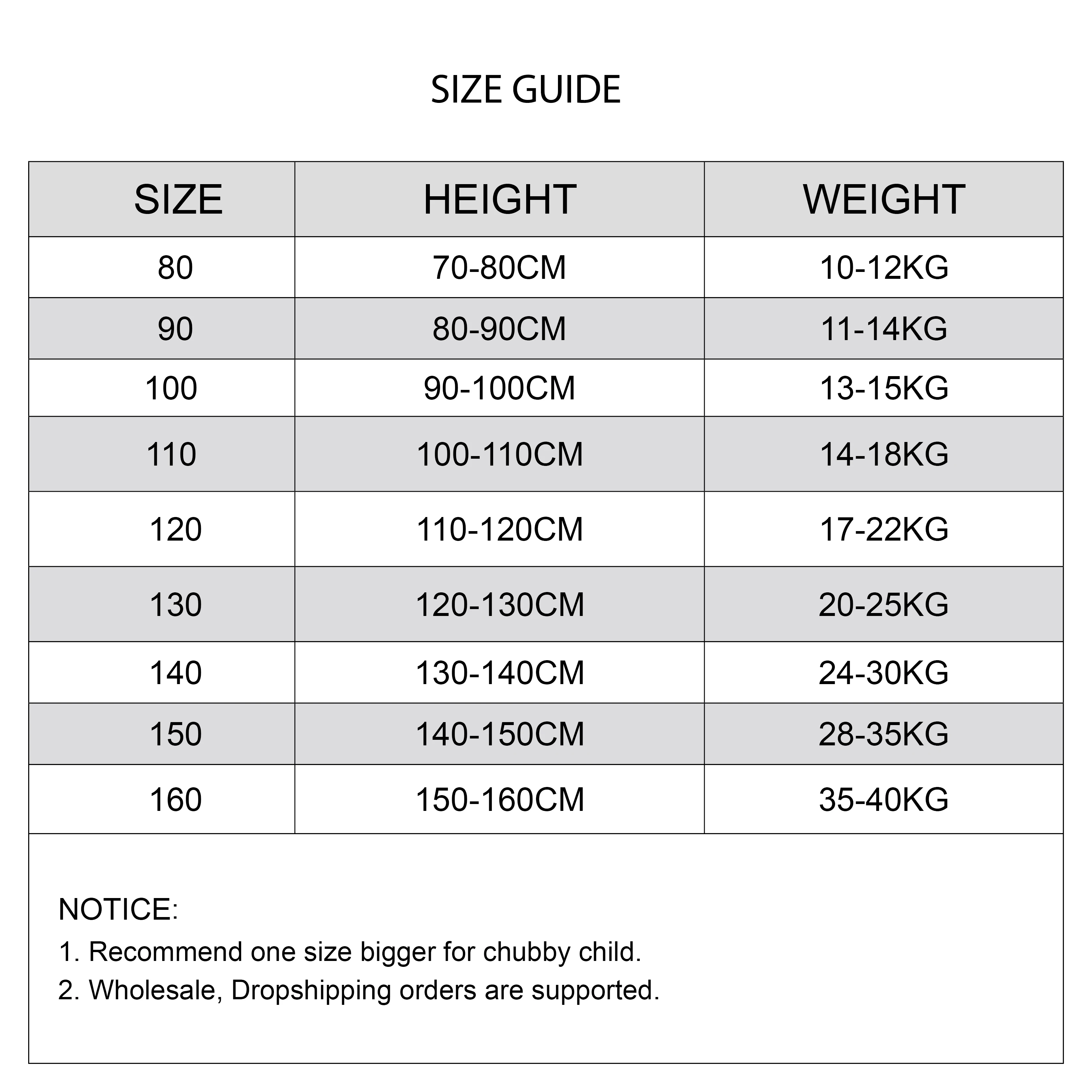 Swimsuit for Children Anti UV  - Baby Clothing For Sale recension och pris