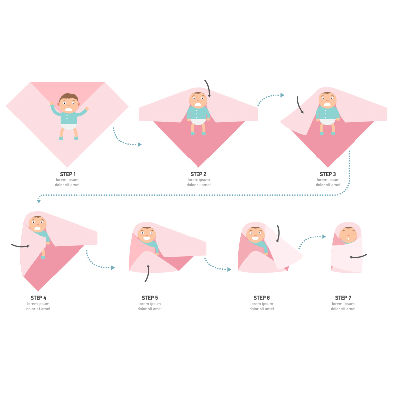 Kangobaby #My Soft Life# All S - Muslin Swaddle Wrap recension och pris