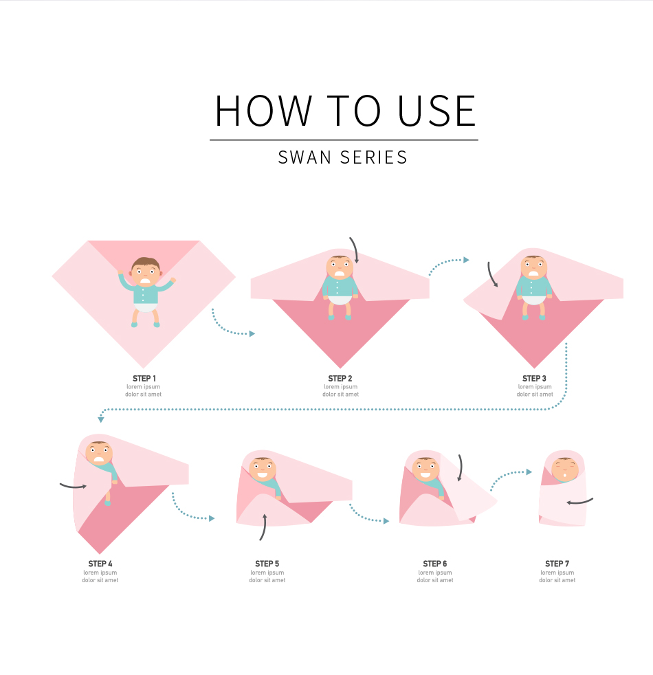 HappyFlute 120x110cm Muslin Ba - Muslin Swaddle Wrap recension och pris